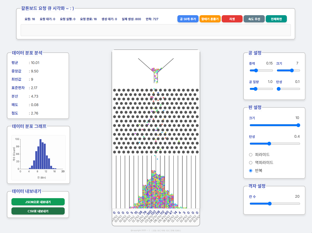 Shin's 포트폴리오 허브 대표 이미지
